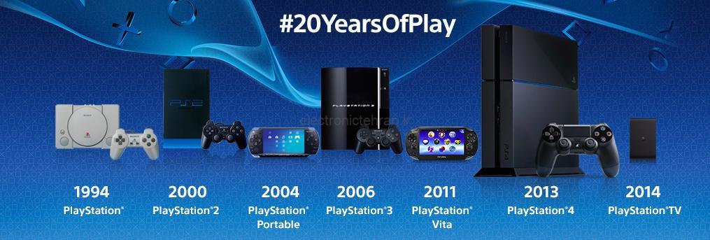 PlayStation20